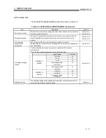 Preview for 28 page of Toshiba AJ65VBTCU-68ADIN User Manual