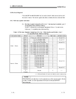 Preview for 35 page of Toshiba AJ65VBTCU-68ADIN User Manual