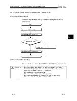 Preview for 41 page of Toshiba AJ65VBTCU-68ADIN User Manual