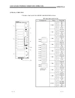 Preview for 43 page of Toshiba AJ65VBTCU-68ADIN User Manual