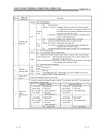 Preview for 44 page of Toshiba AJ65VBTCU-68ADIN User Manual