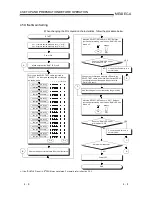 Preview for 48 page of Toshiba AJ65VBTCU-68ADIN User Manual