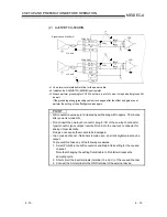 Preview for 55 page of Toshiba AJ65VBTCU-68ADIN User Manual