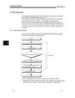 Preview for 64 page of Toshiba AJ65VBTCU-68ADIN User Manual