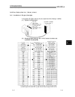 Preview for 65 page of Toshiba AJ65VBTCU-68ADIN User Manual