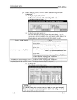 Preview for 68 page of Toshiba AJ65VBTCU-68ADIN User Manual