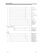 Preview for 73 page of Toshiba AJ65VBTCU-68ADIN User Manual