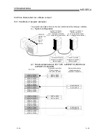 Preview for 77 page of Toshiba AJ65VBTCU-68ADIN User Manual