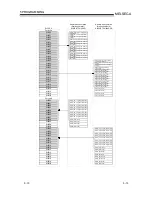 Preview for 78 page of Toshiba AJ65VBTCU-68ADIN User Manual