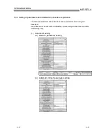 Preview for 80 page of Toshiba AJ65VBTCU-68ADIN User Manual