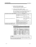 Preview for 82 page of Toshiba AJ65VBTCU-68ADIN User Manual