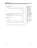 Preview for 84 page of Toshiba AJ65VBTCU-68ADIN User Manual