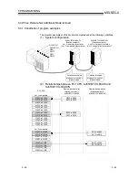 Preview for 85 page of Toshiba AJ65VBTCU-68ADIN User Manual