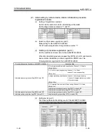 Preview for 89 page of Toshiba AJ65VBTCU-68ADIN User Manual