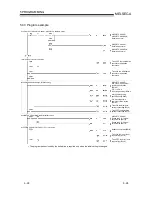 Preview for 91 page of Toshiba AJ65VBTCU-68ADIN User Manual