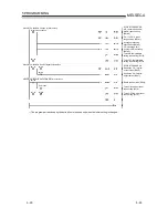 Preview for 92 page of Toshiba AJ65VBTCU-68ADIN User Manual