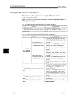 Preview for 94 page of Toshiba AJ65VBTCU-68ADIN User Manual