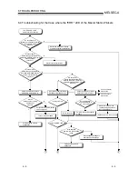 Preview for 97 page of Toshiba AJ65VBTCU-68ADIN User Manual