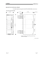 Preview for 101 page of Toshiba AJ65VBTCU-68ADIN User Manual