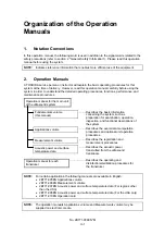 Preview for 3 page of Toshiba Aplio 500 TUS-A500 Operation Manual