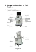 Предварительный просмотр 40 страницы Toshiba Aplio 500 TUS-A500 Operation Manual