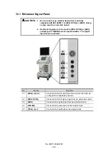 Preview for 84 page of Toshiba Aplio 500 TUS-A500 Operation Manual