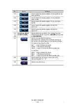 Preview for 88 page of Toshiba Aplio 500 TUS-A500 Operation Manual