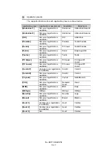 Preview for 105 page of Toshiba Aplio 500 TUS-A500 Operation Manual