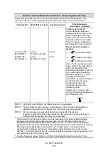 Предварительный просмотр 216 страницы Toshiba Aplio 500 TUS-A500 Operation Manual