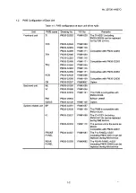 Preview for 16 page of Toshiba Aplio SSA-700A Service Manual