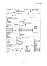 Предварительный просмотр 115 страницы Toshiba Aplio SSA-700A Service Manual