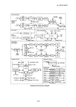 Предварительный просмотр 125 страницы Toshiba Aplio SSA-700A Service Manual