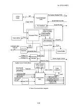 Предварительный просмотр 143 страницы Toshiba Aplio SSA-700A Service Manual