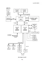 Предварительный просмотр 146 страницы Toshiba Aplio SSA-700A Service Manual