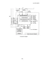 Предварительный просмотр 152 страницы Toshiba Aplio SSA-700A Service Manual