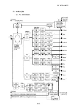 Предварительный просмотр 165 страницы Toshiba Aplio SSA-700A Service Manual