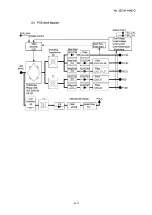 Предварительный просмотр 166 страницы Toshiba Aplio SSA-700A Service Manual