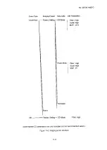 Предварительный просмотр 196 страницы Toshiba Aplio SSA-700A Service Manual