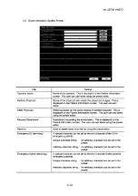 Предварительный просмотр 210 страницы Toshiba Aplio SSA-700A Service Manual