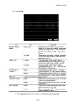 Предварительный просмотр 214 страницы Toshiba Aplio SSA-700A Service Manual