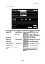 Предварительный просмотр 224 страницы Toshiba Aplio SSA-700A Service Manual