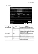 Предварительный просмотр 226 страницы Toshiba Aplio SSA-700A Service Manual