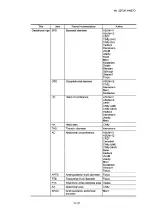 Предварительный просмотр 229 страницы Toshiba Aplio SSA-700A Service Manual