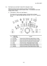 Предварительный просмотр 256 страницы Toshiba Aplio SSA-700A Service Manual