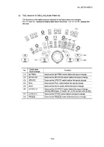 Предварительный просмотр 257 страницы Toshiba Aplio SSA-700A Service Manual