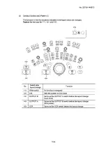 Предварительный просмотр 258 страницы Toshiba Aplio SSA-700A Service Manual