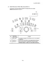 Предварительный просмотр 259 страницы Toshiba Aplio SSA-700A Service Manual