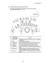 Предварительный просмотр 260 страницы Toshiba Aplio SSA-700A Service Manual