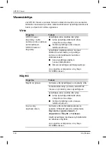 Preview for 52 page of Toshiba AR100 User'S Information Manual