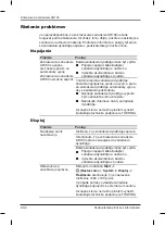 Preview for 220 page of Toshiba AR100 User'S Information Manual